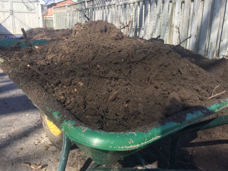 Cost of Bulk Soil Delivery — Cost of Bulk Soil Delivery